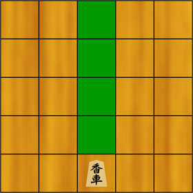 香車の動き方イラスト