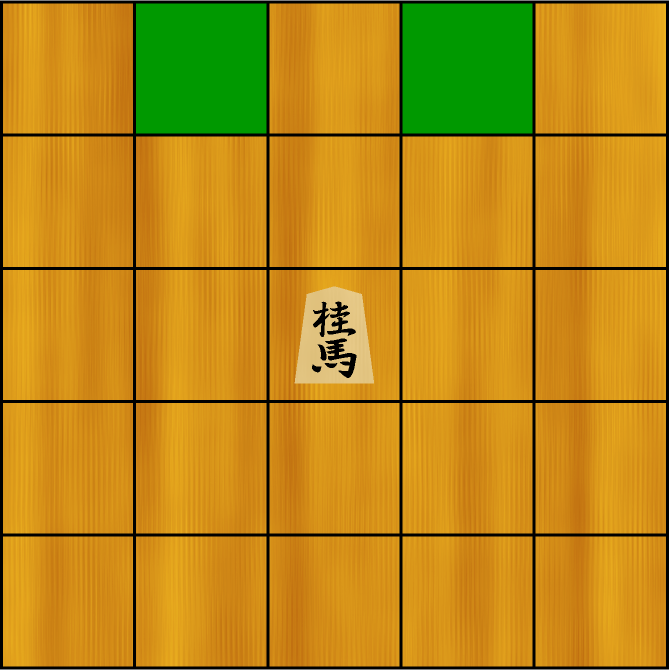 桂馬の動き方イラスト