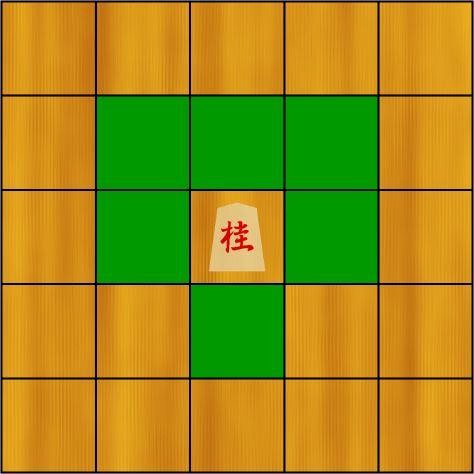 成り桂馬の動き方イラスト