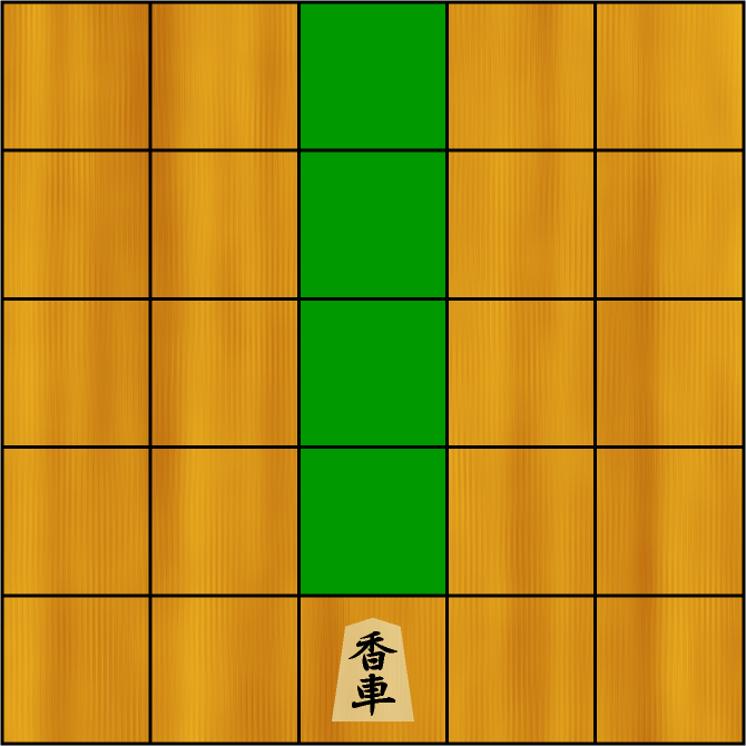 香車の動き方イラスト