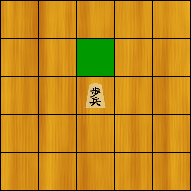 歩兵の動き方イラスト