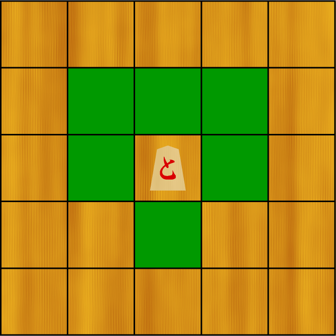 と金の動き方イラスト