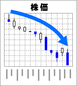 株価が連日下がって、右肩下がりのイラスト