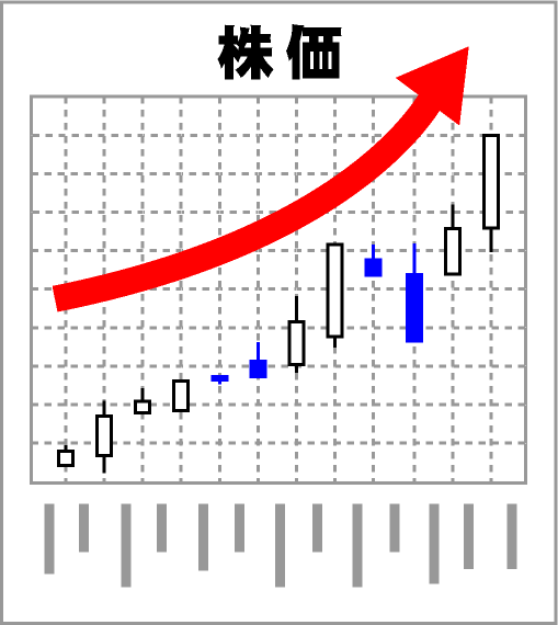 株価が連日上がって、右肩上がりのイラスト