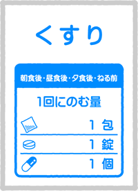 薬の薬袋のイラスト