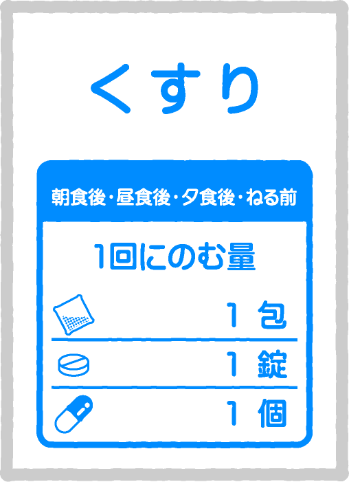 薬の薬袋のイラスト