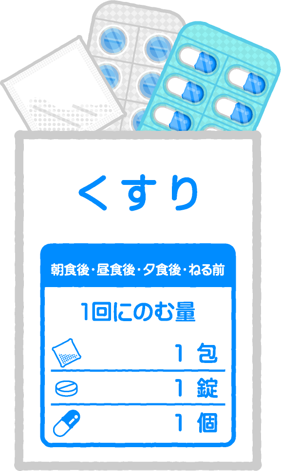 薬袋から出ている薬のイラスト