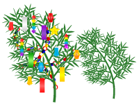 七夕の笹イラスト